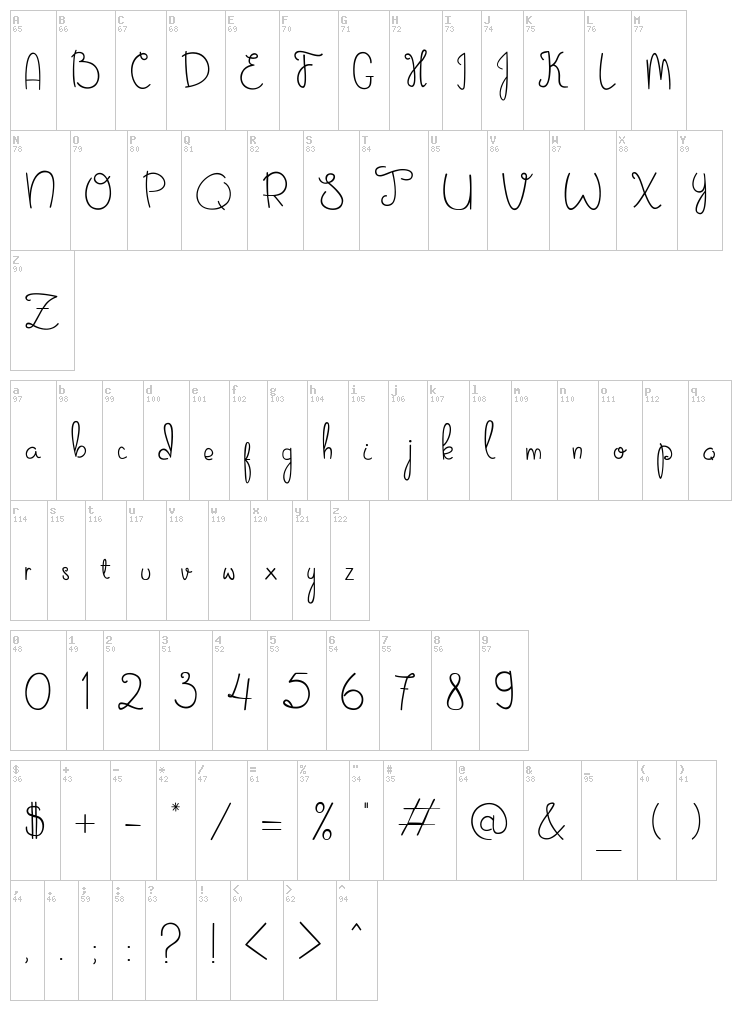Sweet November font map
